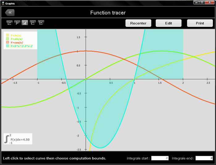 curve