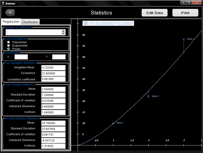 fit curve